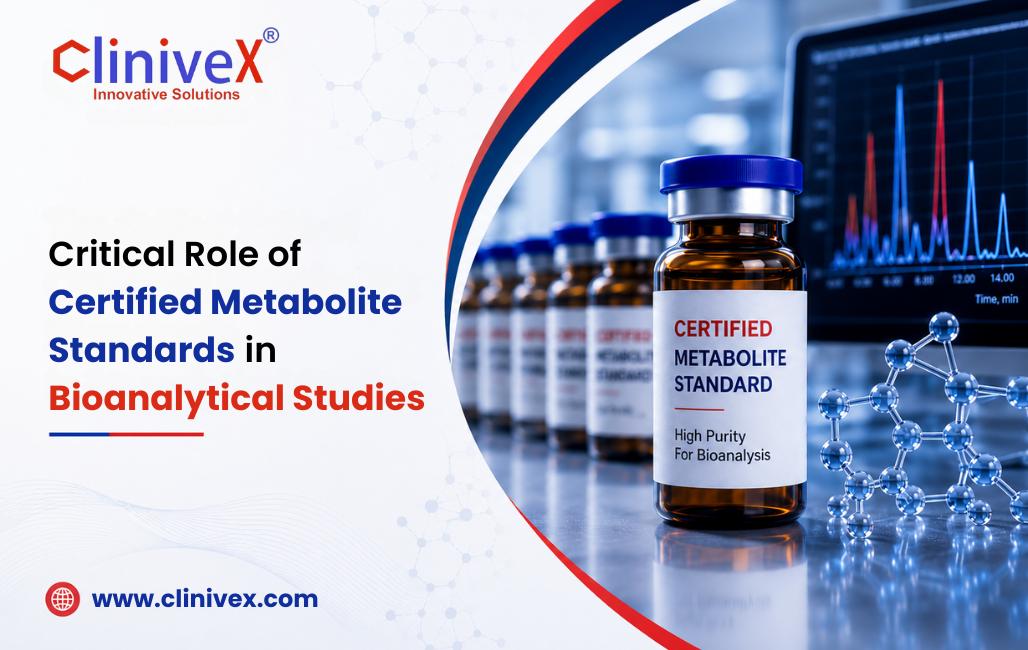 certified metabolite standards in bioanalytical studies