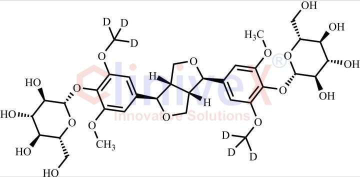 (-)-Syringaresinol Diglucoside-d6 (Eleutheroside E-d6)