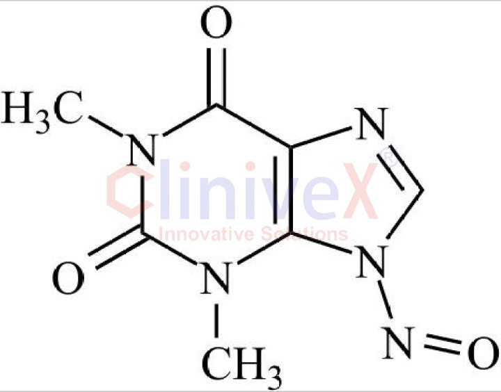 N-Nitroso Theophylline