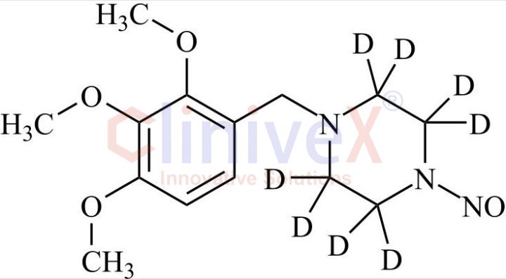 N-Nitroso Trimetazidine-d8