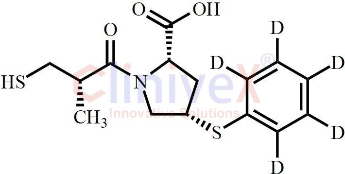 Zofenoprilat-d5