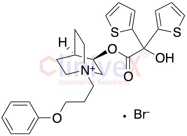 Aclidinium Bromide