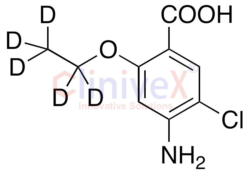4-Amino-5-chloro-2-ethoxybenzoic Acid-d5