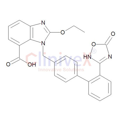 Azilsartan
