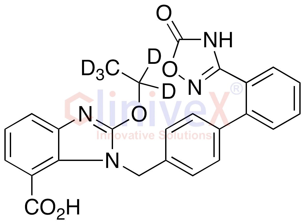 Azilsartan-d5