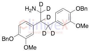 2,3-Bis(4-(benzyloxy)-3-methoxyphenyl)propan-1-amine-d5