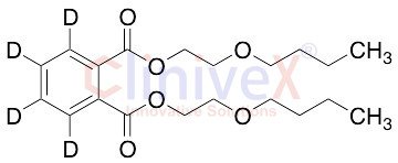 Bis(2-butoxyethyl) Phthalate-d4