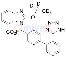 Candesartan-d5