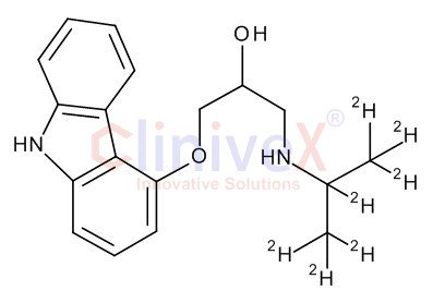(±)-Carazolol-d7