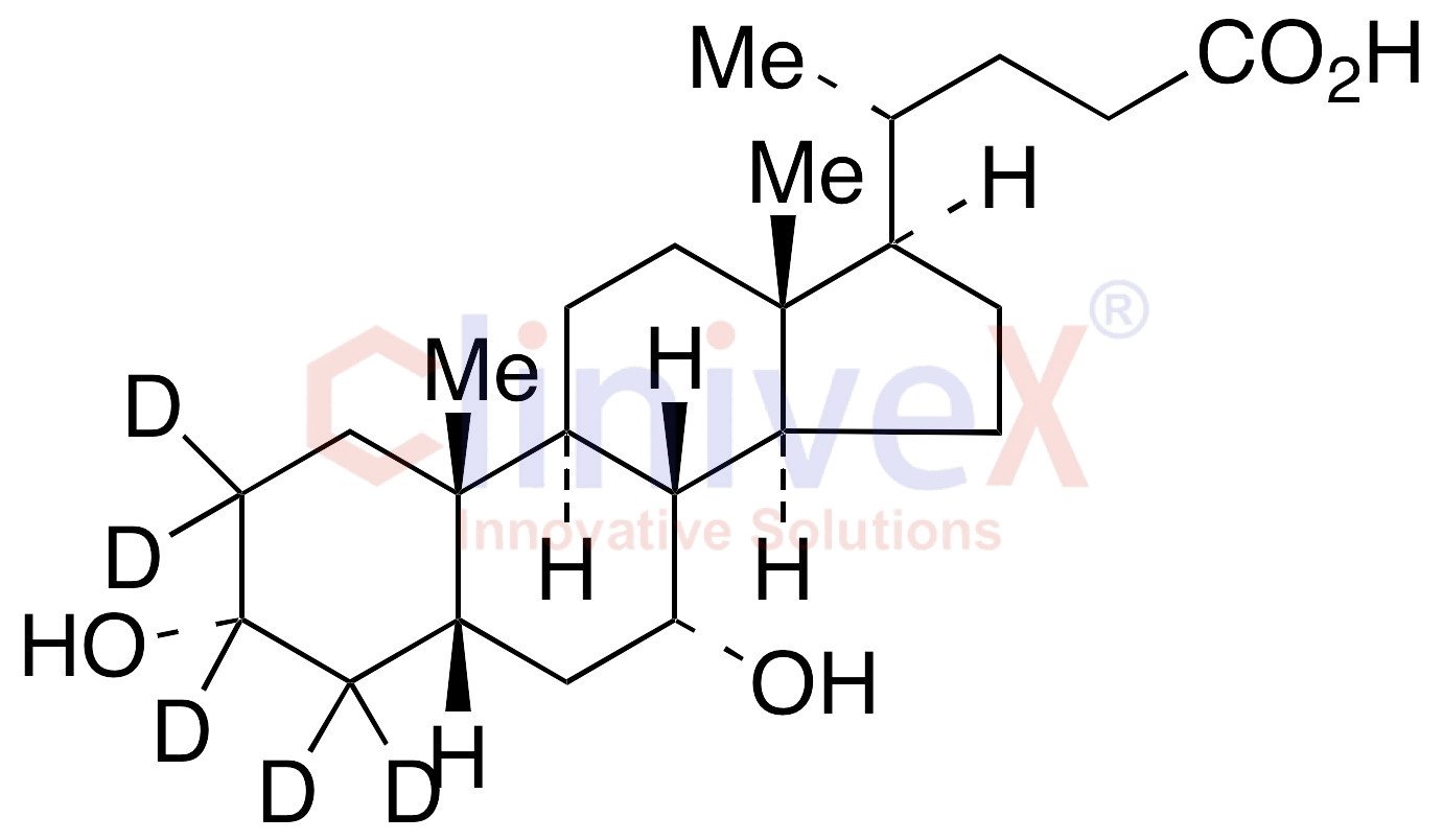 Chenodeoxycholic Acid-d5 (Major)