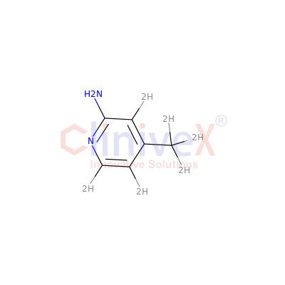 2-Amino-4-methylpyridine-d6