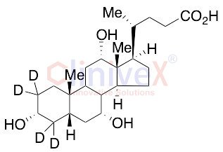Cholic Acid-d4