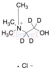 Choline-d4 Chloride