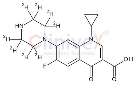 Ciprofloxacin-d8