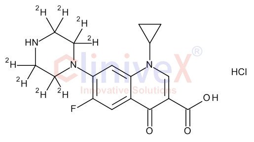 Ciprofloxacin-d8 Hydrochloride