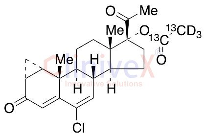 Cyproterone Acetate-13C2,d3 (Major)