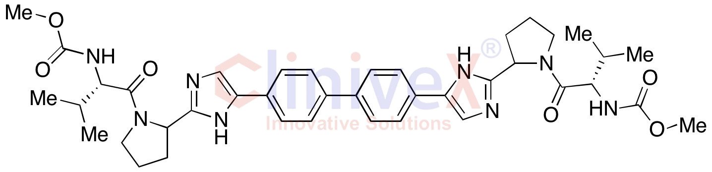Daclatasvir for system suitability