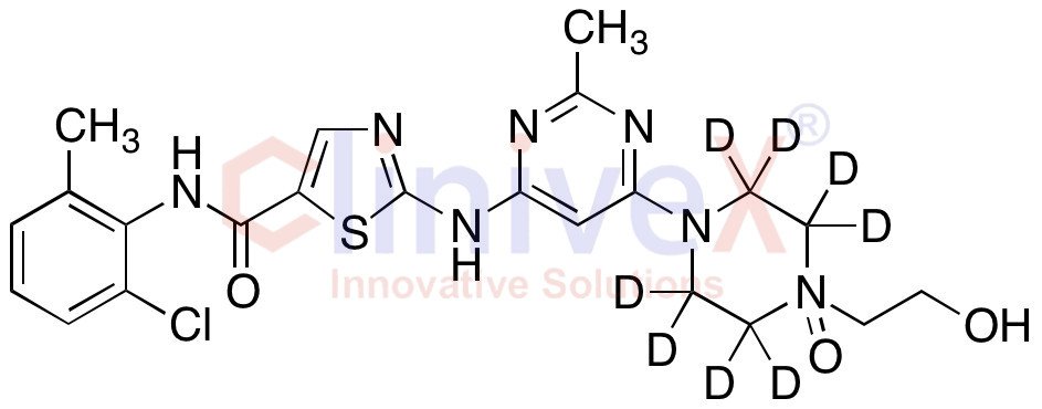 Dasatinib-d8 N-Oxide
