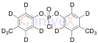 Di-p-tolyl Phosphorochloridate-d14