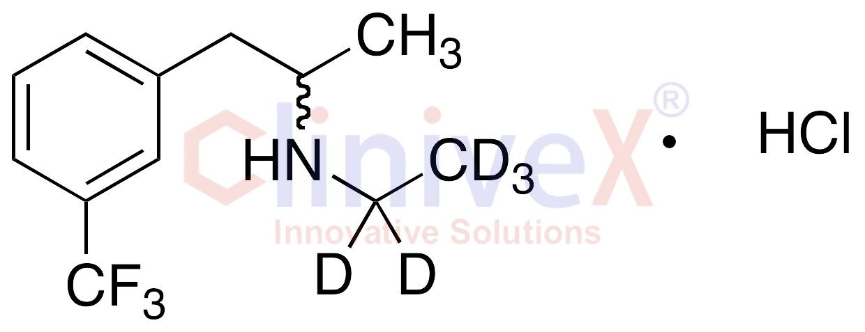 rac Fenfluramine-d5 Hydrochloride