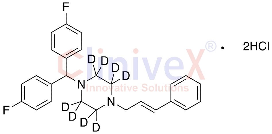 Flunarizine-d8 Dihydrochloride