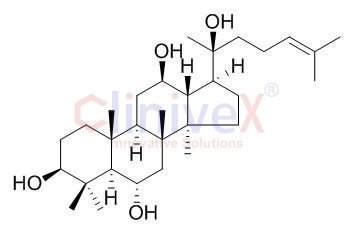 (20S)-Protopanaxatriol
