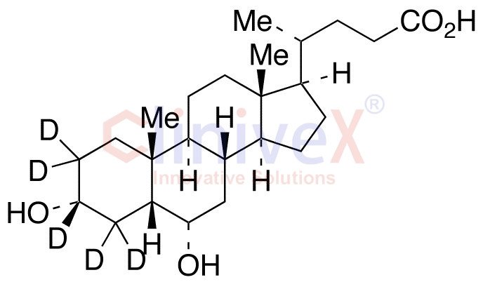 Alpha-Hyodeoxycholic Acid-d5