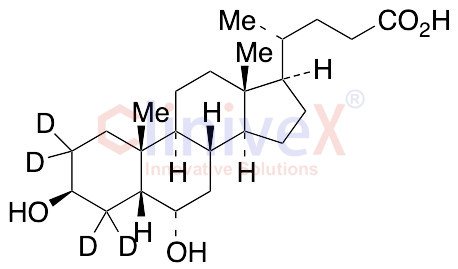 Beta-Hyodeoxycholic Acid-d4
