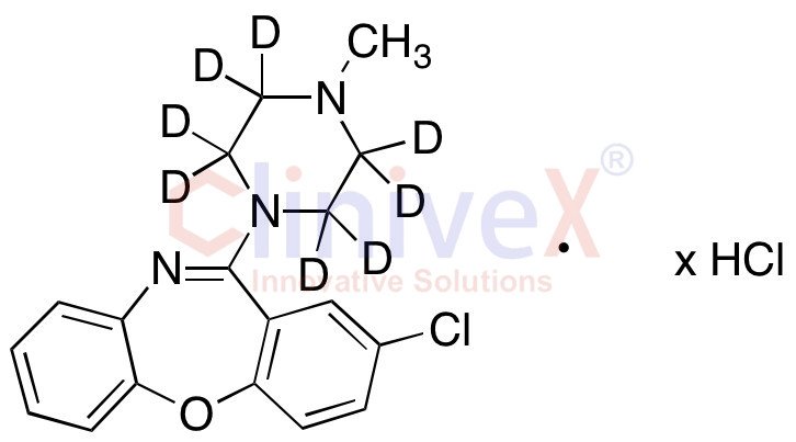 Loxapine-d8 Hydrochloride