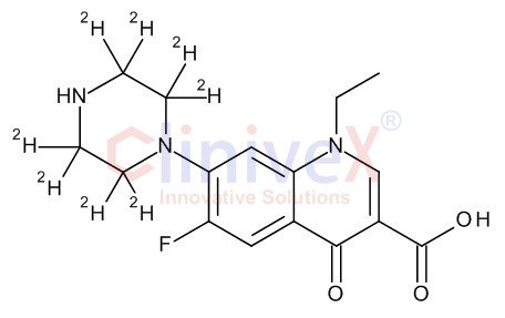 Norfloxacin-d8