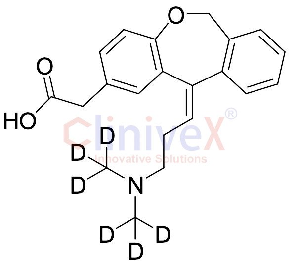Olopatadine nitroso-D6