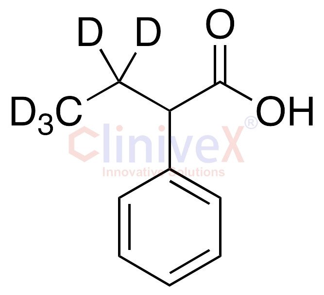 2-Phenylbutyric Acid-d5