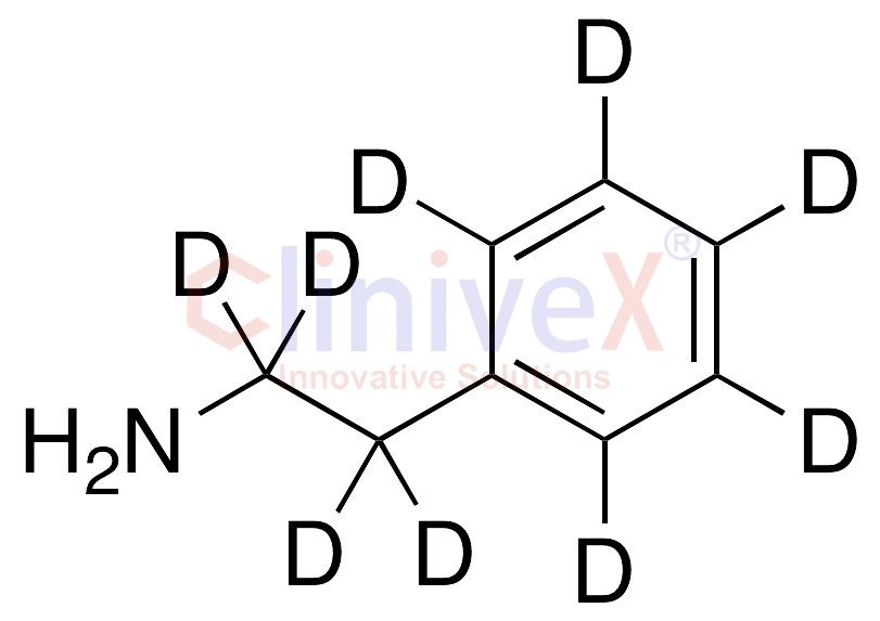 Methylene-d2 Chloride