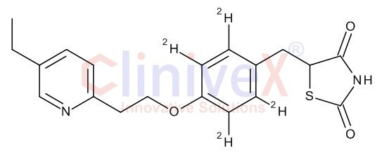 (±)-Pioglitazone-d4 (phenyl-d4)