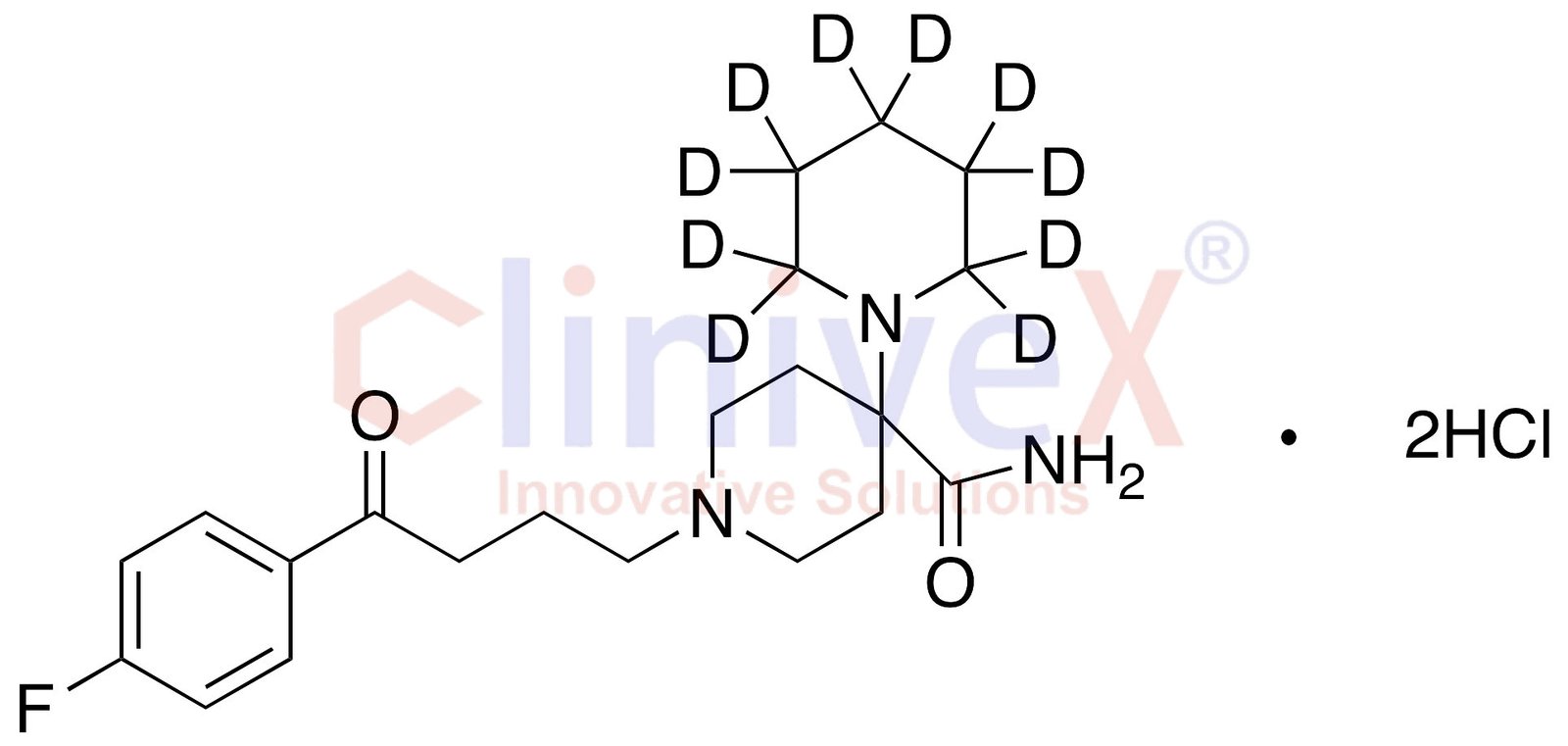 Pipamperone-d10 Dihydrochloride