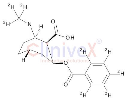 Benzoylecgonine-D8, 0.1mg/ml in Methanol