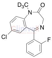 Fludiazepam-d3