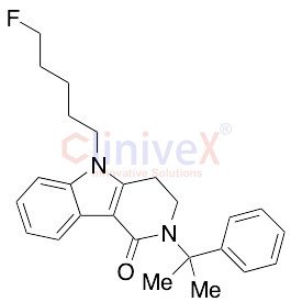 5F-Cumyl-PeGaClone