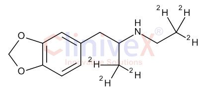 Methylenedioxyethamphetamine-d6