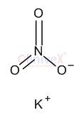 O, N, H in Titanium alloy
