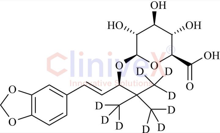 (R)-Stiripentol-d9 Glucuronide