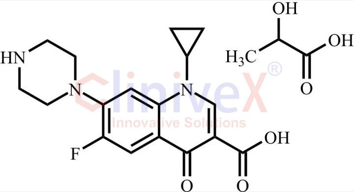 Ciprofloxacin Lactate