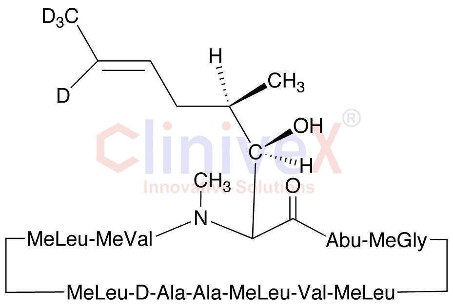Cyclosporin A-d4 (Major)
